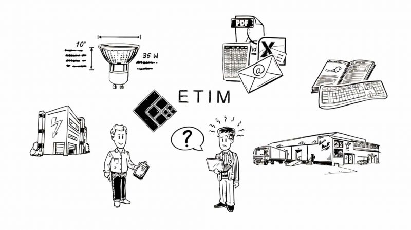 Graphical representation of the ETIM classification standard for technical products